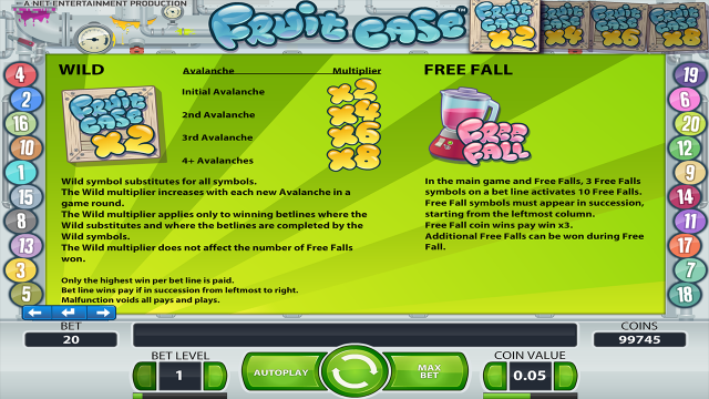 Характеристики слота Fruit Case 2
