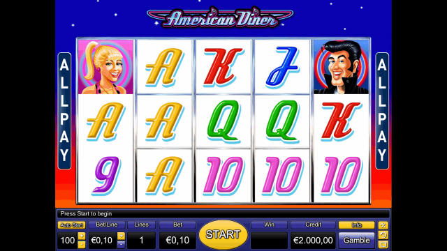 Игровой интерфейс American Diner 1