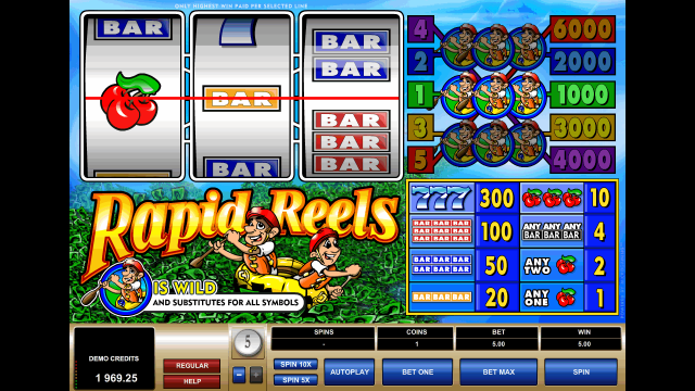 Характеристики слота Rapid Reels 5