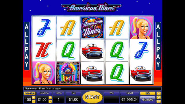Игровой интерфейс American Diner 6