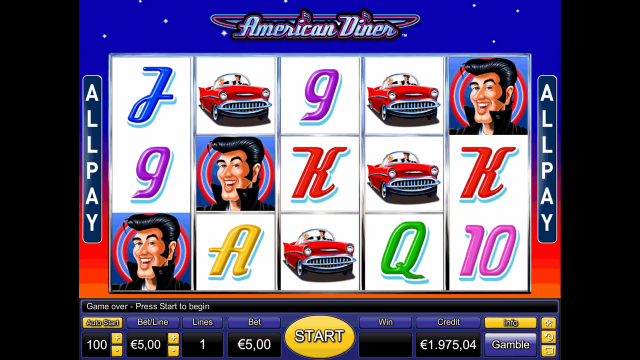 Бонусная игра American Diner 8