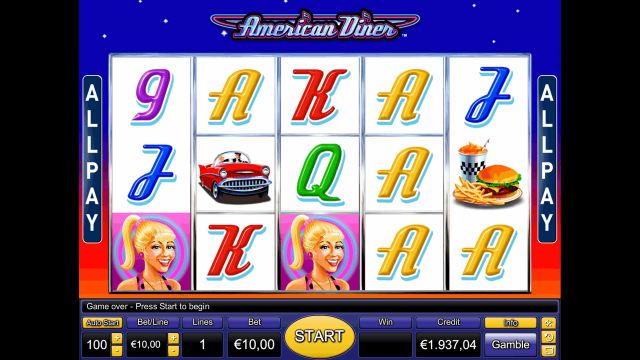 Бонусная игра American Diner 9