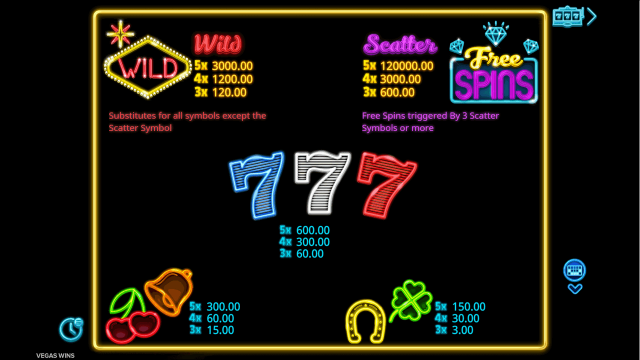 Характеристики слота Vegas Wins 6