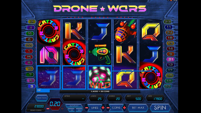 Характеристики слота Drone Wars 4