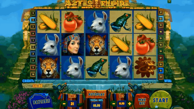 Характеристики слота Aztec Empire 6