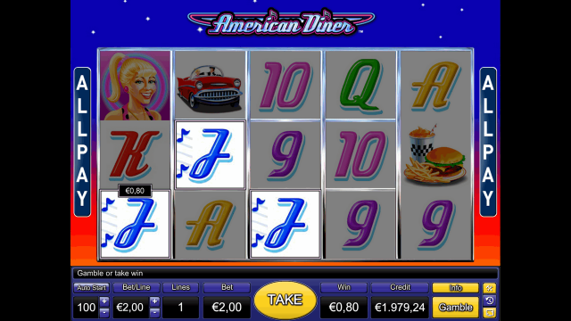 Характеристики слота American Diner 7