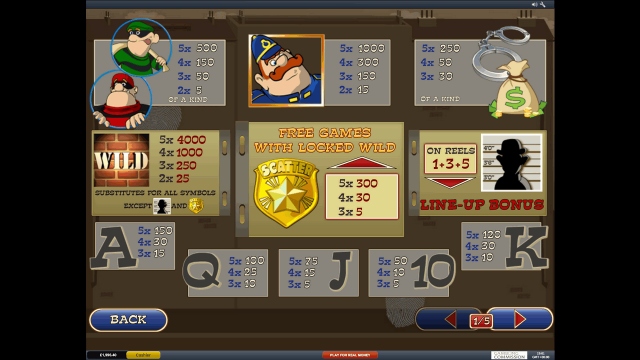 Бонусная игра Cops N' Bandits 3